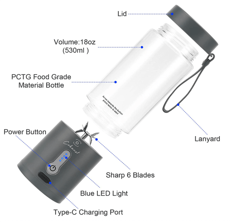 Blender Portable Rechargeable - La Puissance du Mixage - TOP DESTINATIONS